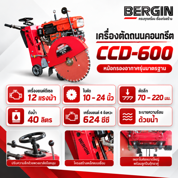 รถตัดถนน CCD-600